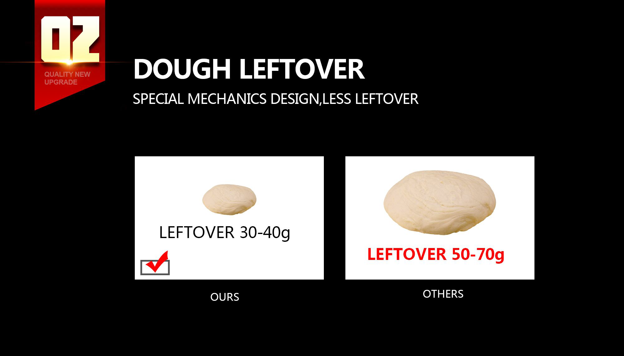 Automatic Pasta/Noodle Maker DIY (Fresh Noodle/ Dumpling/ Ravioli/Vegetable Noodle)/GK-M5