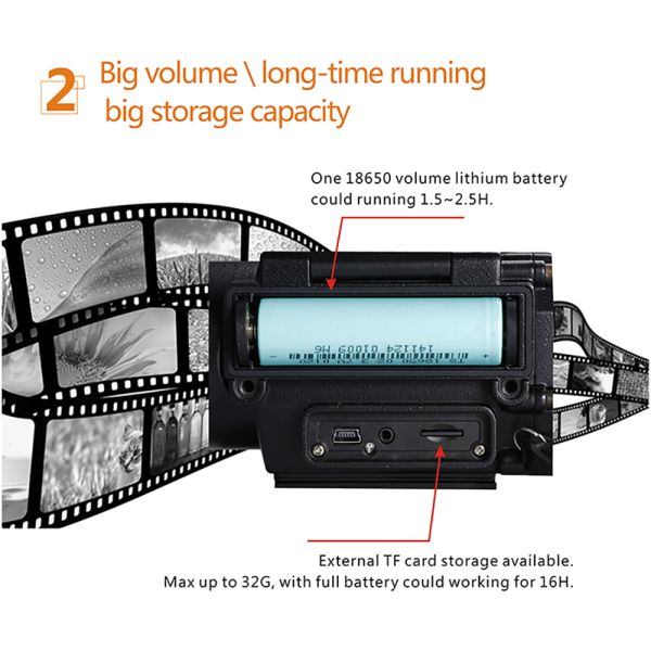 Digital Optics Scope Infrared Night Vision Monoculars NVP4550 Gun Accessories