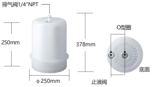 PRS Series Capsule Filter for Lithium Battery Slurry Filtration