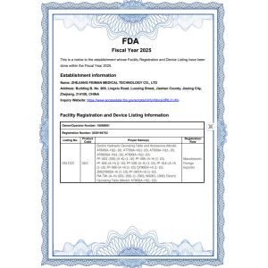Shanghai Feiman Medical Technology Co., Ltd. Certifications