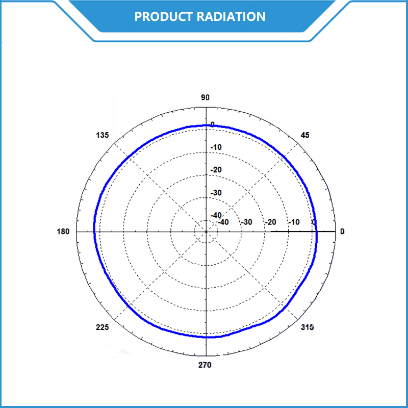 Indoor UHF VHF TV Antenna Amplified Digital DVB-T HDTV TV Antenna