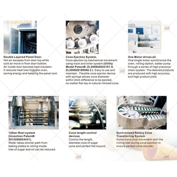 5m Long Rolled Sugar Cone Production Line Versatile Fully Automatic 51 Baking Plates