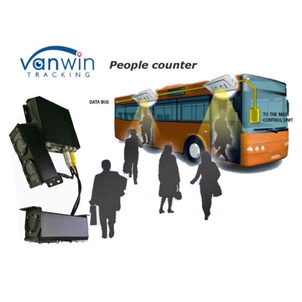 Buy 4CH Live Video gprs gps passenger counting system bus with gps wifi alarm at wholesale prices