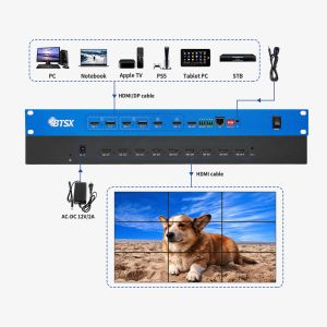 4K60 POP PIP 3x3 3x4 3x5 3x6 HDMI Video Wall Processor Seamless Switching