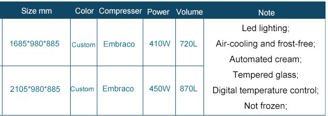 Self - Service 3 Sliding Glasses Door Open Display Chiller Frozen For Meat / Ice Cream Freezer In Vegetable Shop