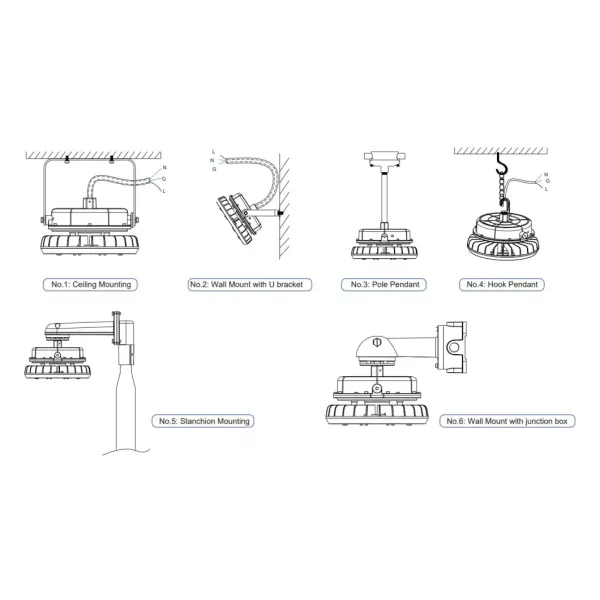 Factory Price Atex Certified High Bay Area Hanging Wall Mounted Atex Oil and Gasoline Harsh Environment 20W Zone 1 Zone 2 LNG Explosion Proof Lamp