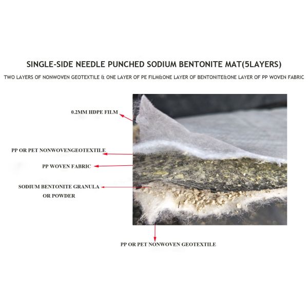 5-Layer ASTM Bentonite Geosynthetics Clay Liner Waterproofing Geotextile with PE Film