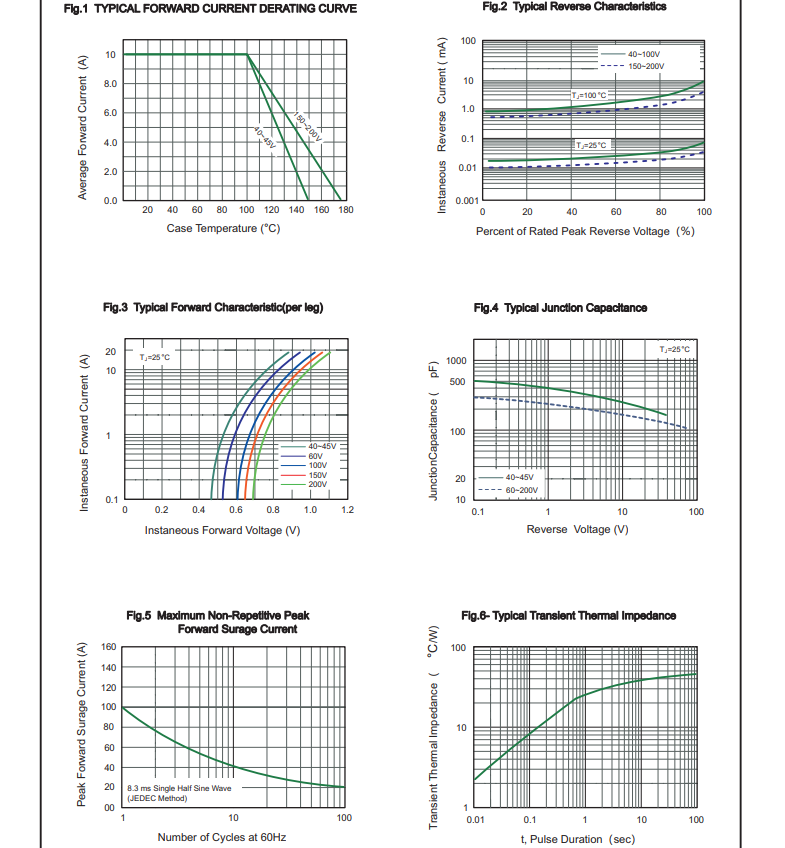 Export Wholesale Schottky Diode MBR10150FT TO-220F-3L 10A 150V MBR1040FT THRU MBR10200FT For Switching Power Supply