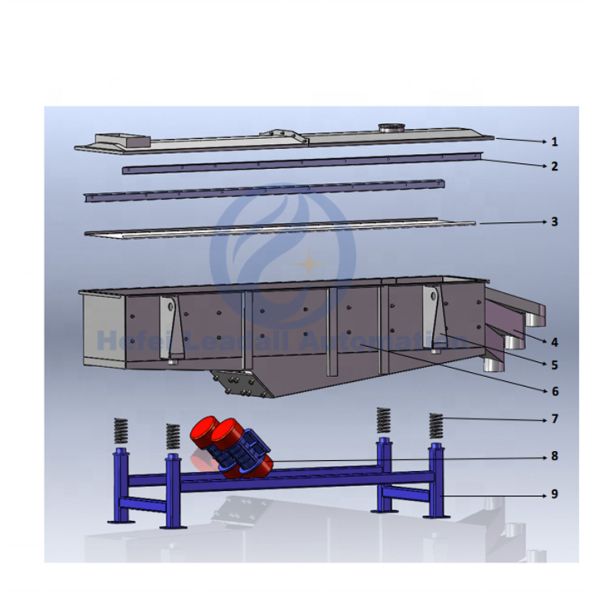 960RPM Auxiliary Equipment , Industrial Sieve Machine With Vibrating Motors