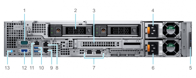 DELL EMC PowerEdge R740xd2 Enterprise 2U Rack Nas Storage Server 2
