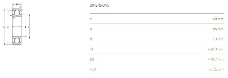 NSK NTN KOYO Single Row Deep Groove Ball Bearing 61911 61912 61913 61914 61915 61916 61917 ZZ 2Z Z C3