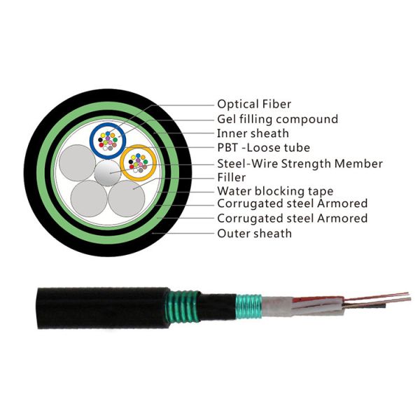 Buy GYTS53 Outdoor Double Armoured Fiber Optical Cable Communication Directly Buried Anti Ant at wholesale prices