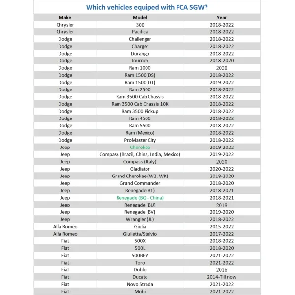 LAUNCH X431 PRO V 5.0 Car Diagnostic Tools Auto OBD2 Scanner All System ECU Coding Active Test Update Online PRO V5.0
