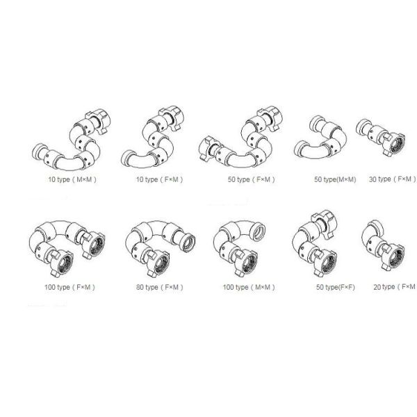 Integral Alloy Steel Pipe Fittings Chiksan Swivel Joint For Oil Well Cementing Operation