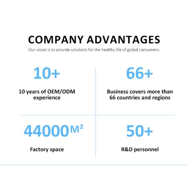 Domestic Electric Countertop Compost Machine Bin 2.5L 500W