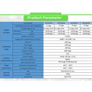 Precise Navigation with UBTM400Y UNIVO Antenna Attitude and Fibre Optic