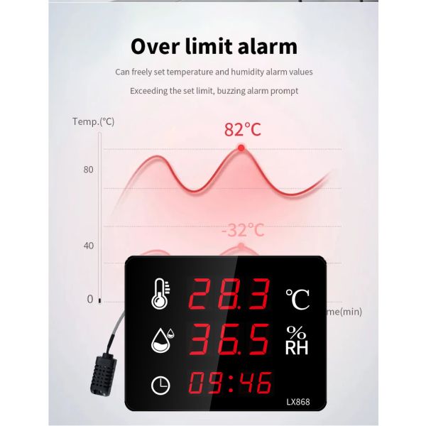 Electronic Temperature and Humidity Meter Household Indoor Industrial High-precision Display Wall Mounted Outdoor Thermometer