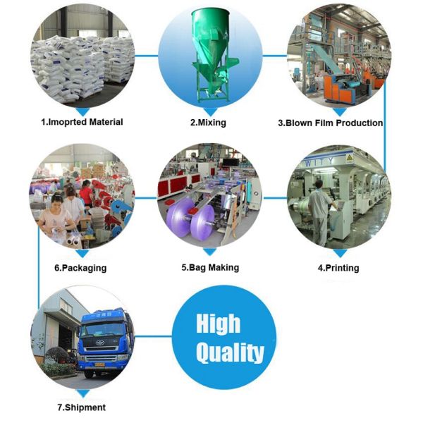 EN13432 Certified 100% Compostable Trash Bags /Compostable Bin Liners