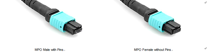 OM3 Breakout 2.0mm MPO Trunk Cable 12F MPO Female to SC UPC With 50 / 125μm LSZH Aqua Color