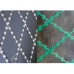 Hot Dipped Galvanized Flat Wrap Razor Wire Mesh,Hot DIP Galvanized Steel,