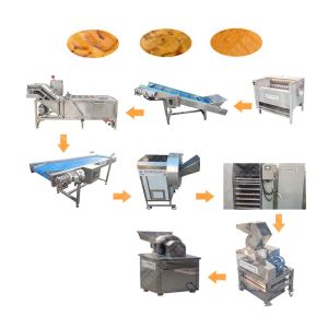 Factory Price Spray Dried Ginger Powder Machine Henan