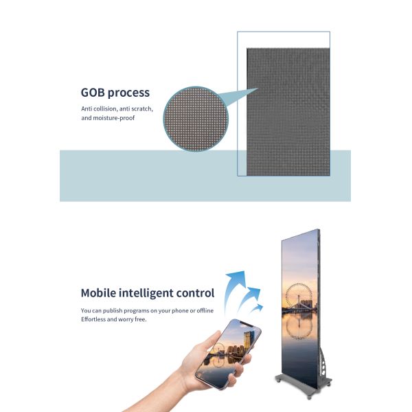 Wholesale Digital Signage LED Poster Screen P2.5 P2 P1.86 Full Color Led Wall Video Play Screen