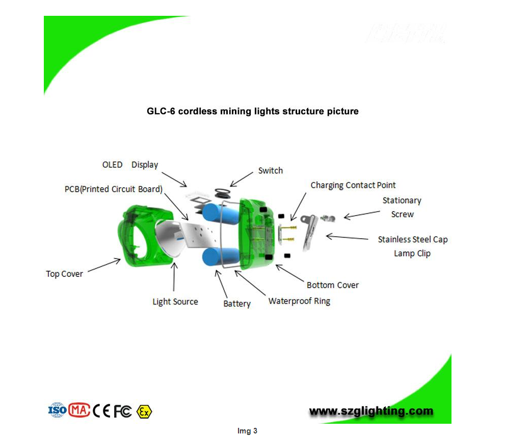 Cree Cordless Mining Lights 480mA 13000lux 1200 Battery Cycles Support USB Charging