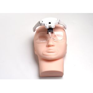 Professional Dental Magnifying Glasses With Light 5 Lens Headband Magnifier