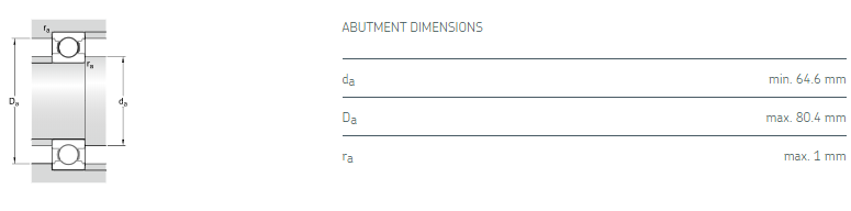 NSK NTN KOYO Single Row Deep Groove Ball Bearing 61911 61912 61913 61914 61915 61916 61917 ZZ 2Z Z C3