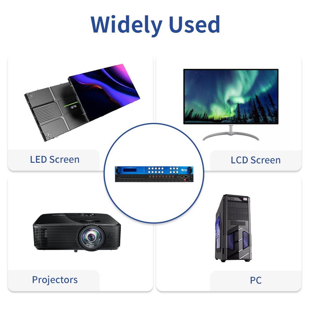 China TCP/IP Controlled 4K Video Wall Controller with 8 Output Ports and High Resolution on sale