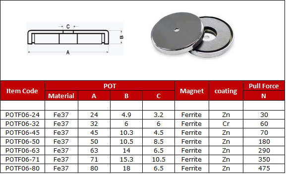 3.2" Cup Shape Ceramic Ferrite Chrome-Plated Magnet 75lbs Pull for Indoor and Outdoor
