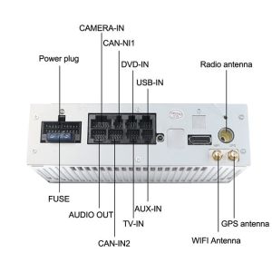 128G Mercedes Benz Head Unit Tesla Style Car Multimedia Player