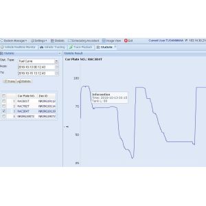Oem Auto Gps Tracker Car Siren Horn Speaker Alarm Custom Electronic Circuit Pcb