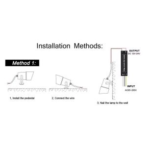Park Lighting 5W landscape Led Light DC12-24V Low voltage IP67 Waterproof LED
