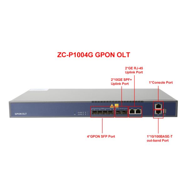 ZIKUN GPON OLT ZC-P1004G 4 Port GEPON OLT Fiber Network