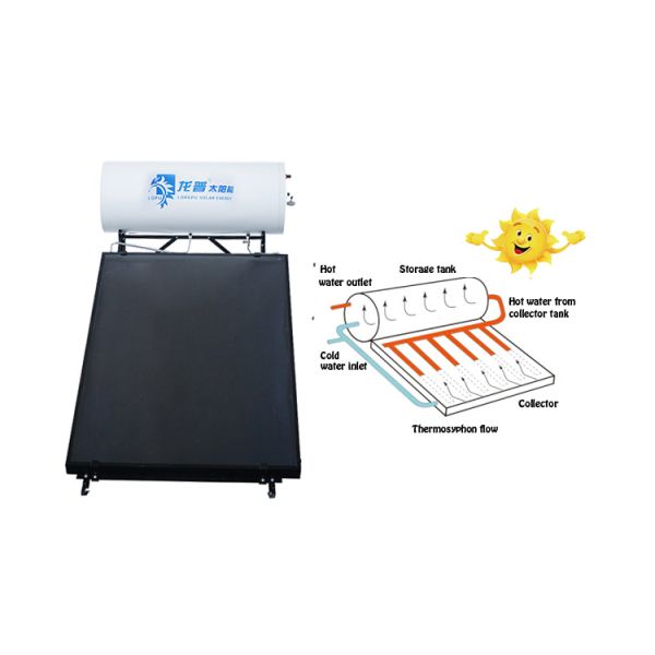 longpu brand solar 135ltr pressurized water heater-solar flat plate collectors water heater