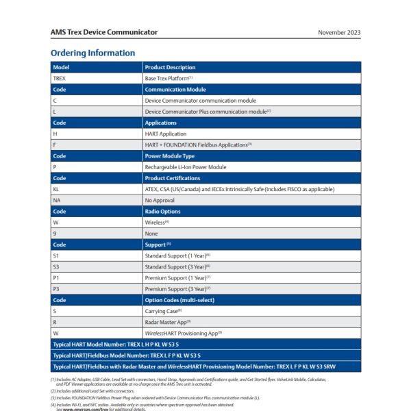 EMERSON TREX TREXCHPNAWS1S Communicator Operating Time 8 Hours 240V Ac / 24mA Battery Charger Barrel Round Plug Tip