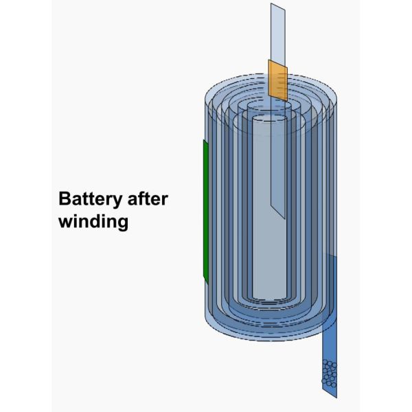 18650 21700 Machines For Cylindrical Lithium Ion Battery Production Line