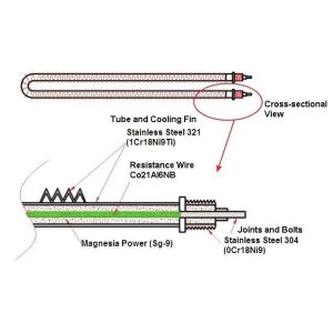 Testing generator UPS systems batteries resistive ac load bank