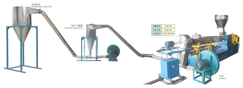 Promotion Wpc Machine Low Price