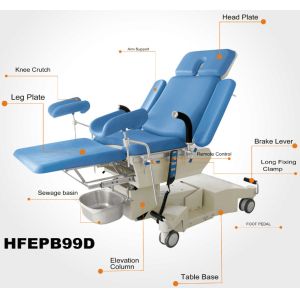 300VA 600mm Width 50/60Hz CE FDA Delivery Chair Gynaecological Table With Dirty