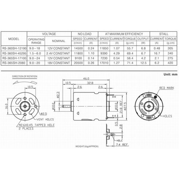 Household Round Carbon Permanent Magnet Brushed DC Motor High Performance