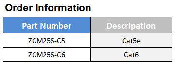 UTP RJ45 180 degree keystone jack order information
