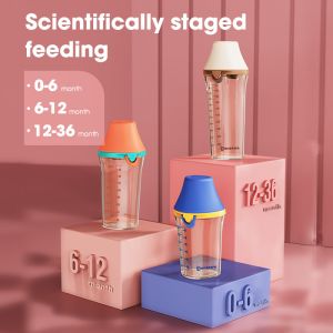 Nice Papa Self Patents Anti Colic Flip Cap Baby Bottle Extra Wide Neck One Hand Free