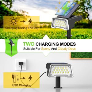 IP67 36LED Outdoor Solar Landscape Spotlights
