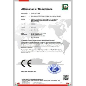 Shenzhen Bosllo Technology Co., Ltd. Certifications