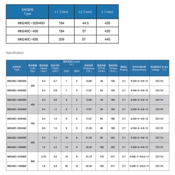 S5-40%ED Gearless Motor For Machine Room Less Traction Elevator