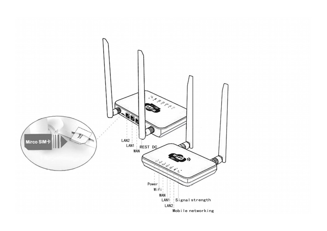 MT7628 Hardware 4G LTE WiFi Router 2.4GHz Frequency 300Mbps Speed