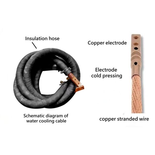 Water Cooled Jumper Cables Custom Secondary Cable Water Cooling Aid Cable for Resistance Welding