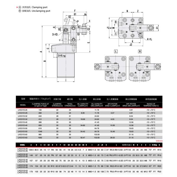 Stable Link Clamp Cylinder Machining Center Fixture Double Acting Feature